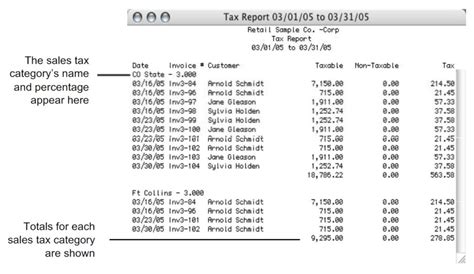 zeckoshop sales tax report